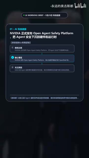 AMD 82亿收购李飞飞World Labs,Claude Sonnet 5.5发布