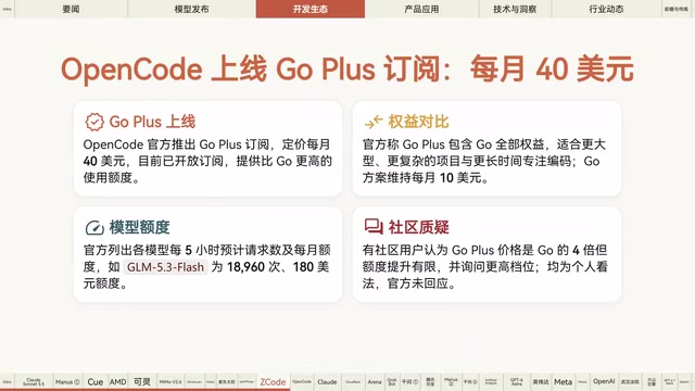 OpenCode推出GoPlus订阅方案