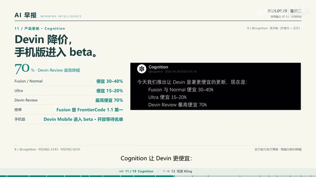 Fusion与Normal档降价30%到40%