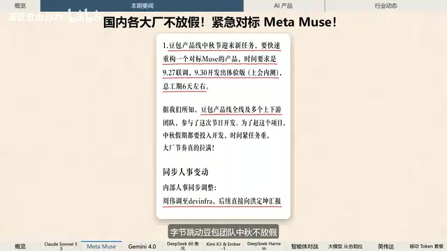 Claude Sonnet 5.5将发布,国内大厂紧急对标Meta Muse