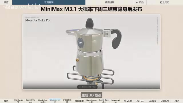 一个60秒的动画来证明圆的面积