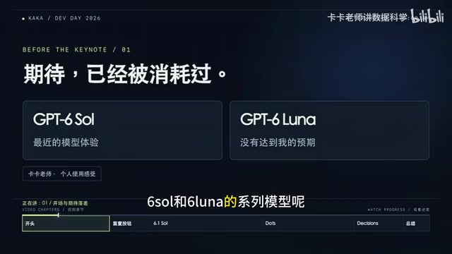 OpenAI DevDay 2026 平淡收场?三大新品盘点与吐槽