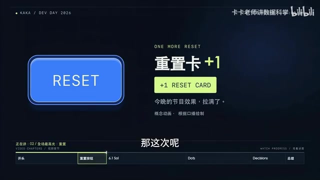 一共有几件事情