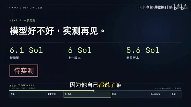 只是接近6A
