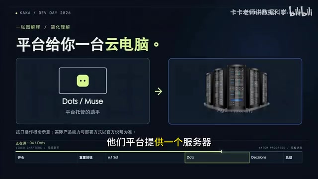 每个人发配一个