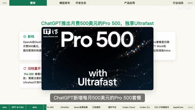 GPT-6.1 Sol Priced at One-Fifth of Flagship: Full Breakdown of OpenAI Developer Day Announcements