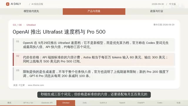OpenAI发布Docs常驻代理,每个都有自己的云电脑和浏览器,能连4000多个应用长期干活