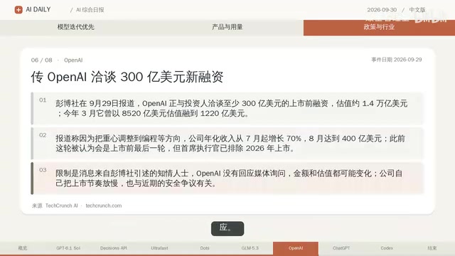 ChatGPT每周活跃用户已超过12亿,企业客户达到250万家
