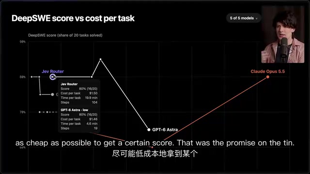 是否相信这些说法取决于你
