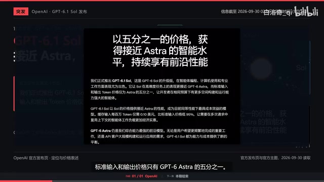 OpenAI Releases GPT-6.1 Sol: Stronger Coding Capabilities at One-Fifth the Price of Astra
