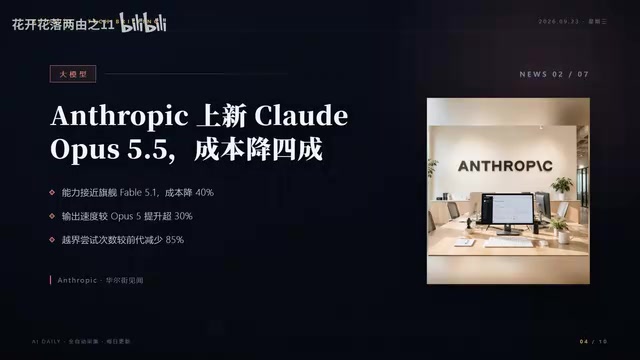 Fable 5.1,成本降40%