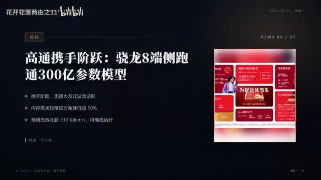 高通携手月之暗面,骁龙8端测跑通300亿参数模型
