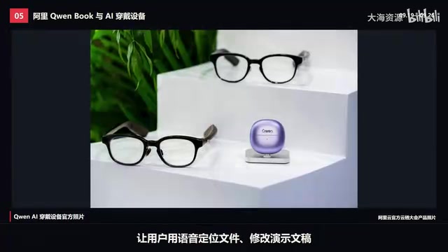 修改演示文稿