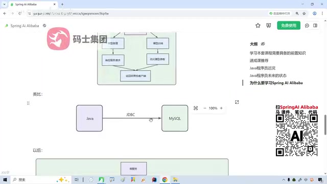 Spring AI Alibaba是什么?Java连接大模型的桥梁框架入门