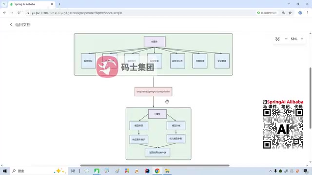 所以那你想它们的作用是什么呀