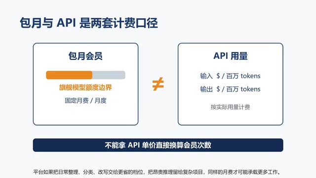 官方宣布部分额度提升