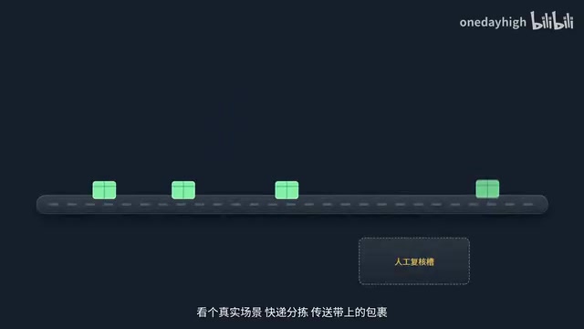 The Agent identifies a damaged shipping label via camera — this is the perception layer at work