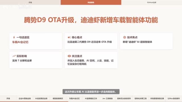 滴滴虾可以提供听音乐、刷视频、点外卖、订酒店等生态服务