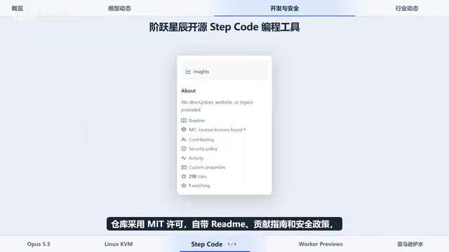 StepCode仓库自带Readme