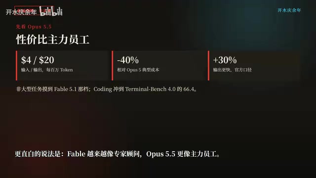 Claude Opus 5.5、GPT-6 Sol/Luna同夜发布:AI进入分档时代