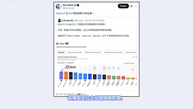Musk claims it surpasses competitors
