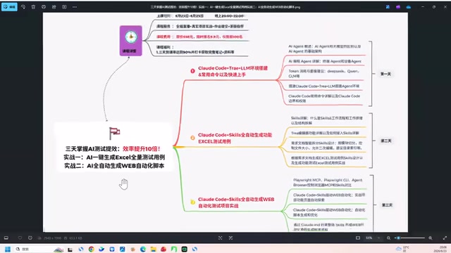 AI Agent测试实战入门:从写脚本到指挥智能体干活