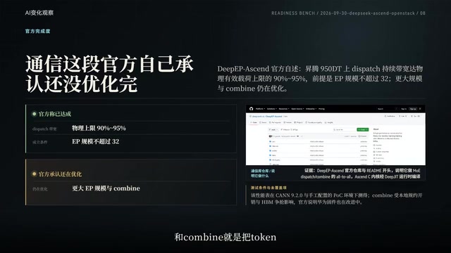 Token dispatch across cards
