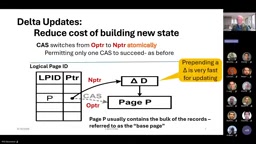 How Lock-Free Index Trees Scale: Avoiding Thread Switches and Stalls
