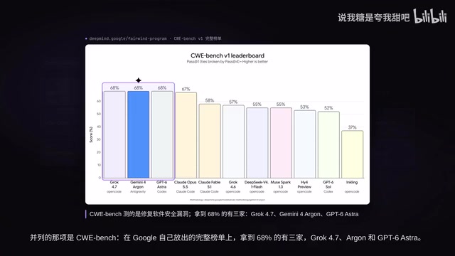 赢得最漂亮的