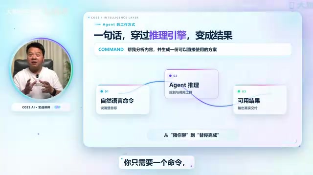 Coze Agent Workflow in Practice: A Complete Guide to Building Your Own AI Assistant from Scratch