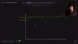 Using frontier model data to train smaller models