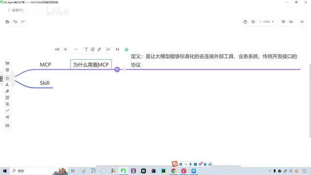 What Is MCP? A Plain-English Guide to the Protocol Connecting LLMs with Traditional Software