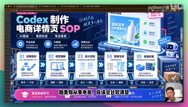电商详情页等需要反复制作的内容
