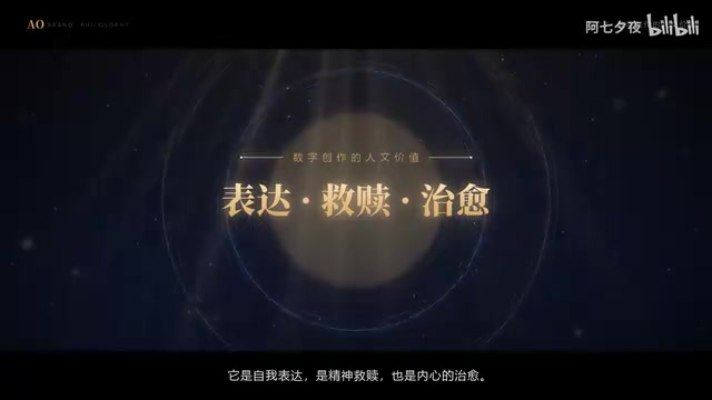 技术的诞生是为了解决问题