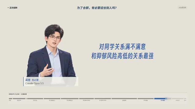 同学关系与抑郁风险的关系最强