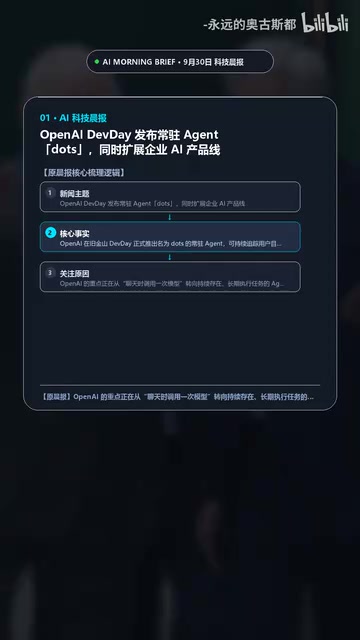 OpenAI推出常驻Agent dots,Anthropic豪掷5180亿算力承诺