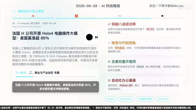 OpenAI重开Pro订阅取消限流,Anthropic发布Sonnet 5.5
