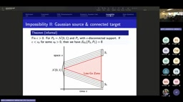 argue in a similar way with most of the mass