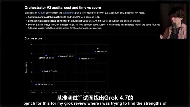 Found during testing to identify Grok 4.7's strengths