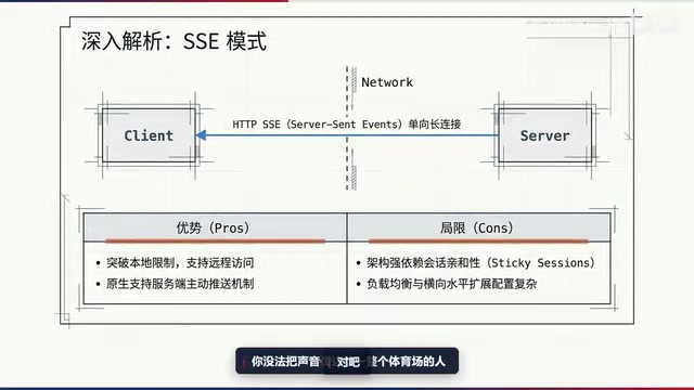 Stdio mode cannot scale horizontally