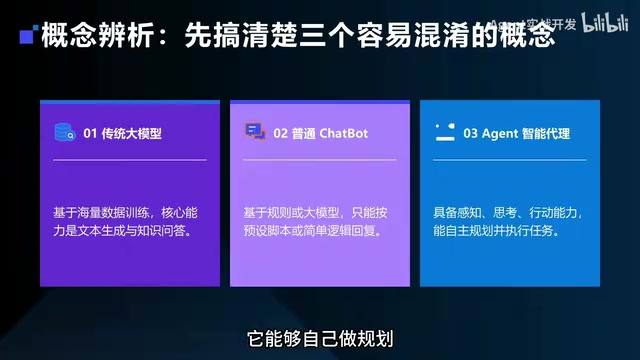 自己执行任务