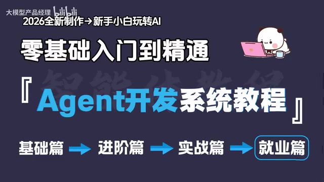 Explaining Agent principles