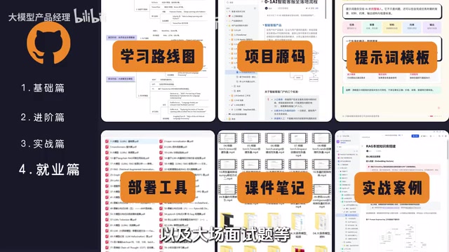 Leave a comment to get study materials