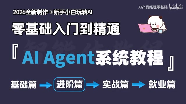 实战篇和就业篇四大板块