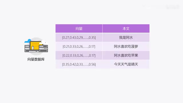 Overview of the indexing pipeline
