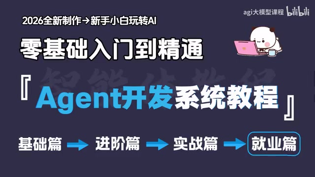 Explaining Agent principles