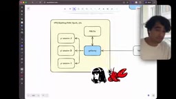 The always-on machine can be a VPS, Spark, or DGX Spark