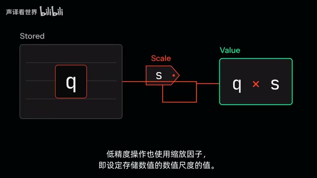 DeepSeek Open-Sources DeepGEMM-Ascend: Can Ascend Challenge the CUDA Ecosystem?