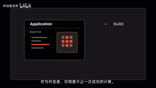 Providing specific available operations for applications