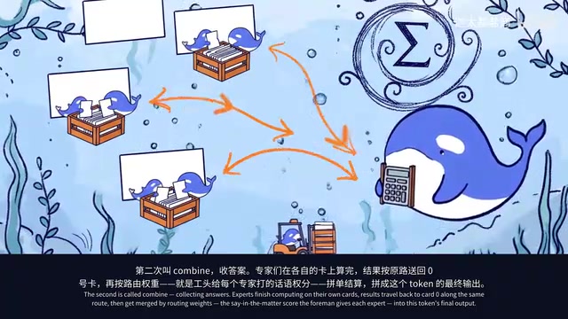 DeepEP Ascend Deep Dive: DeepSeek's MoE Communication Library Ported to Huawei Ascend NPU